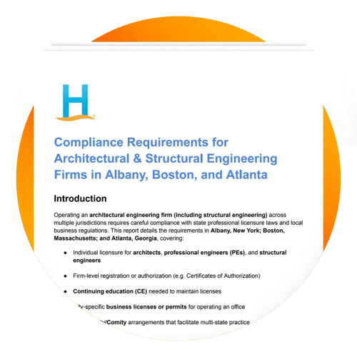 A preview of an AI compliance report from Harbor Compliance A preview of an AI compliance report from Harbor Compliance